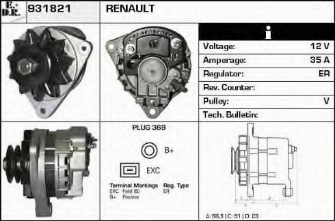 EDR 931821 - Alternateur cwaw.fr