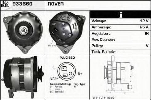 EDR 933669 - Alternateur cwaw.fr