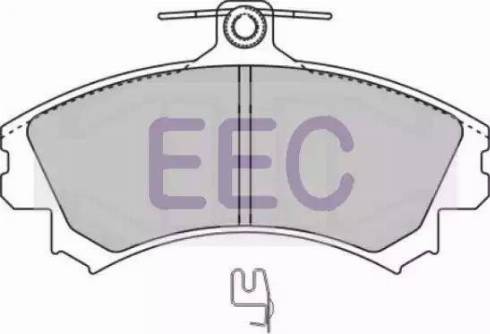 Equal Quality PF1122 - Kit de plaquettes de frein, frein à disque cwaw.fr