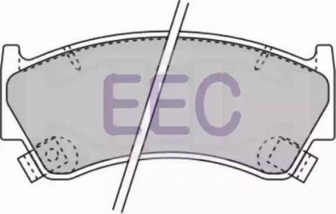 EEC BRP0880 - Kit de plaquettes de frein, frein à disque cwaw.fr