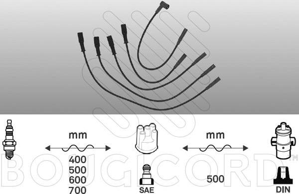 EFI 4081 - Kit de câbles d'allumage cwaw.fr