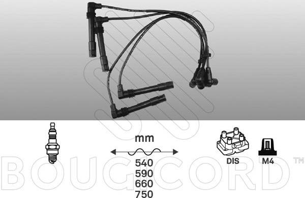 EFI 4195 - Kit de câbles d'allumage cwaw.fr