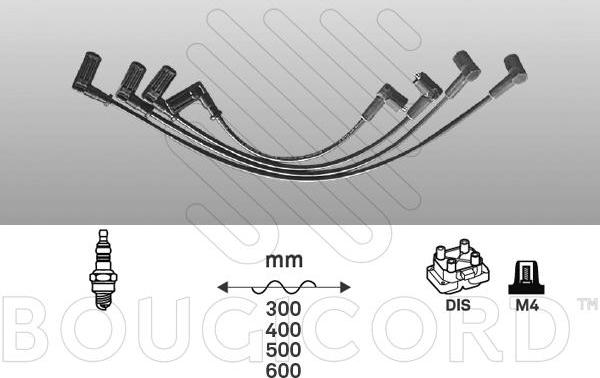 EFI 4159 - Kit de câbles d'allumage cwaw.fr