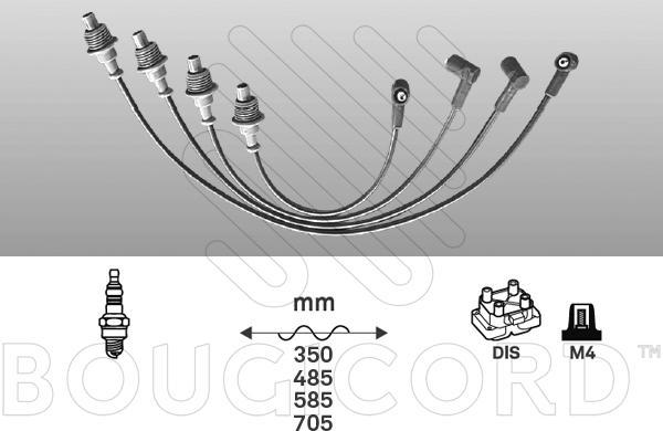 EFI 4331 - Kit de câbles d'allumage cwaw.fr