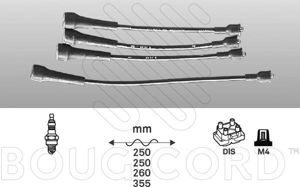 EFI 1431 - Kit de câbles d'allumage cwaw.fr