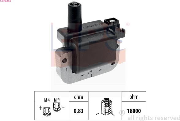 EPS 1.970.214 - Bobine d'allumage cwaw.fr