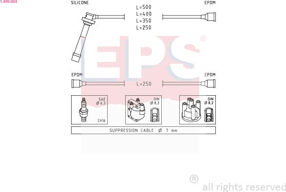 EPS 1.499.004 - Kit de câbles d'allumage cwaw.fr