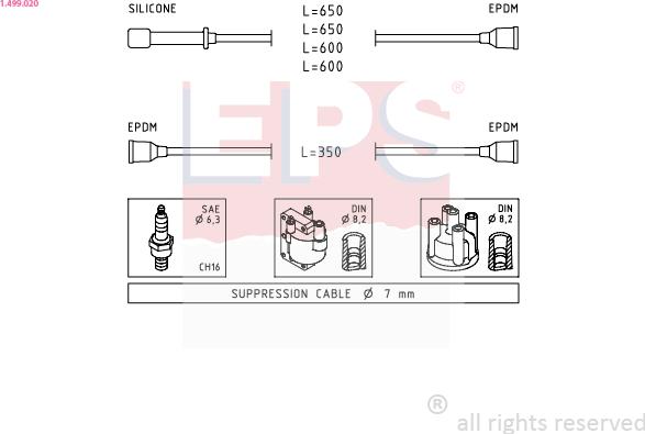 EPS 1.499.020 - Kit de câbles d'allumage cwaw.fr