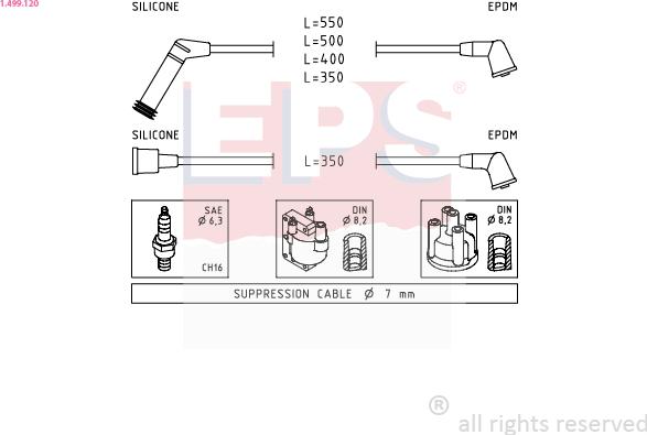 EPS 1.499.120 - Kit de câbles d'allumage cwaw.fr