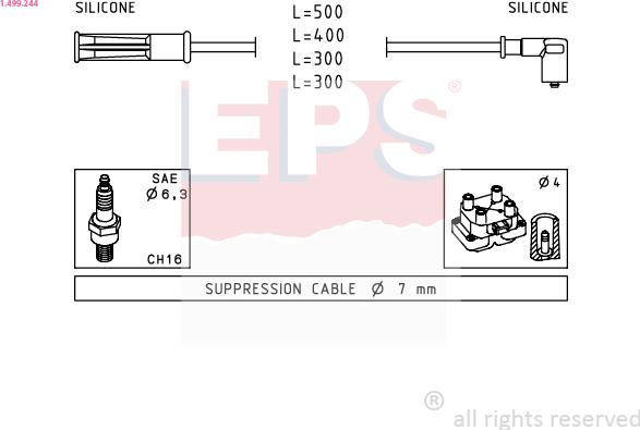 EPS 1.499.244 - Kit de câbles d'allumage cwaw.fr