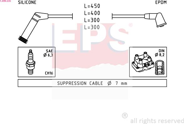 EPS 1.499.235 - Kit de câbles d'allumage cwaw.fr