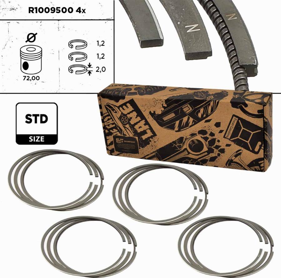 ET Engineteam R1009500VR1 - Jeu de segments de pistons cwaw.fr