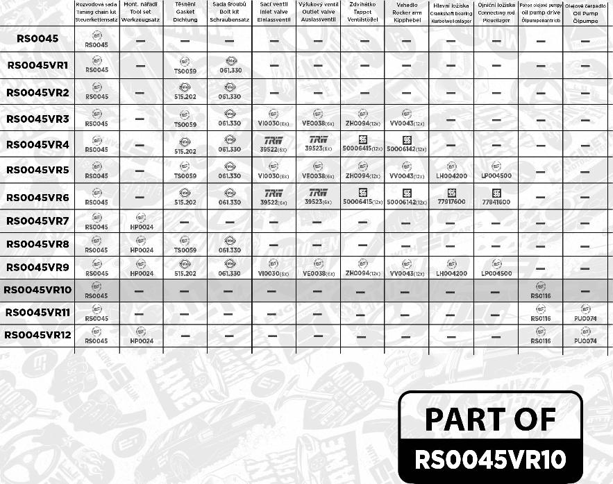 ET Engineteam RS0045VR10 - Kit de distribution par chaîne cwaw.fr