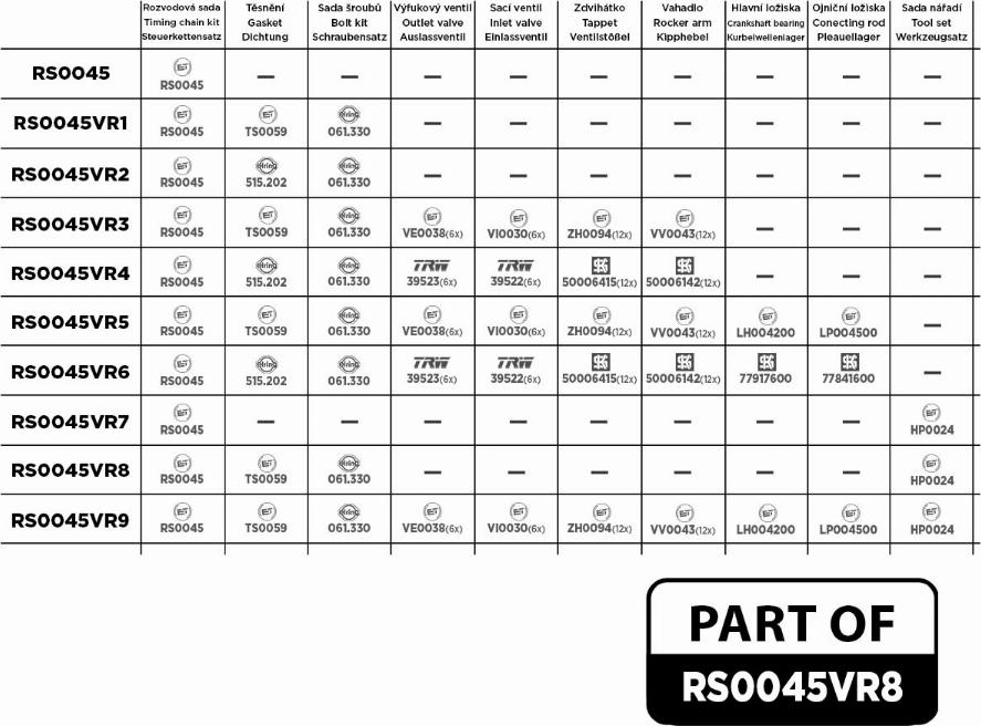 ET Engineteam RS0045VR8 - Kit de distribution par chaîne cwaw.fr