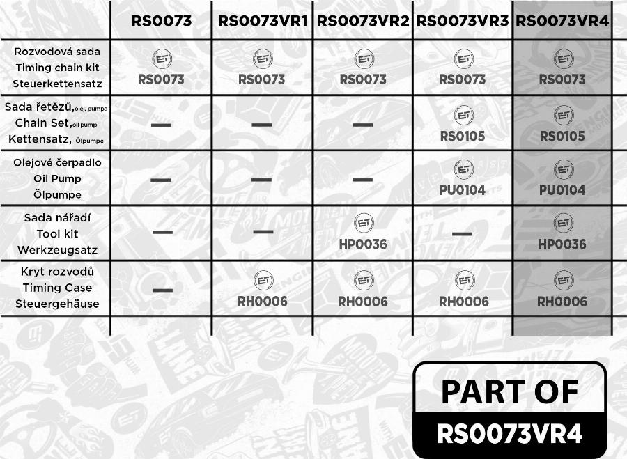 ET Engineteam RS0073VR4 - Kit de distribution par chaîne cwaw.fr