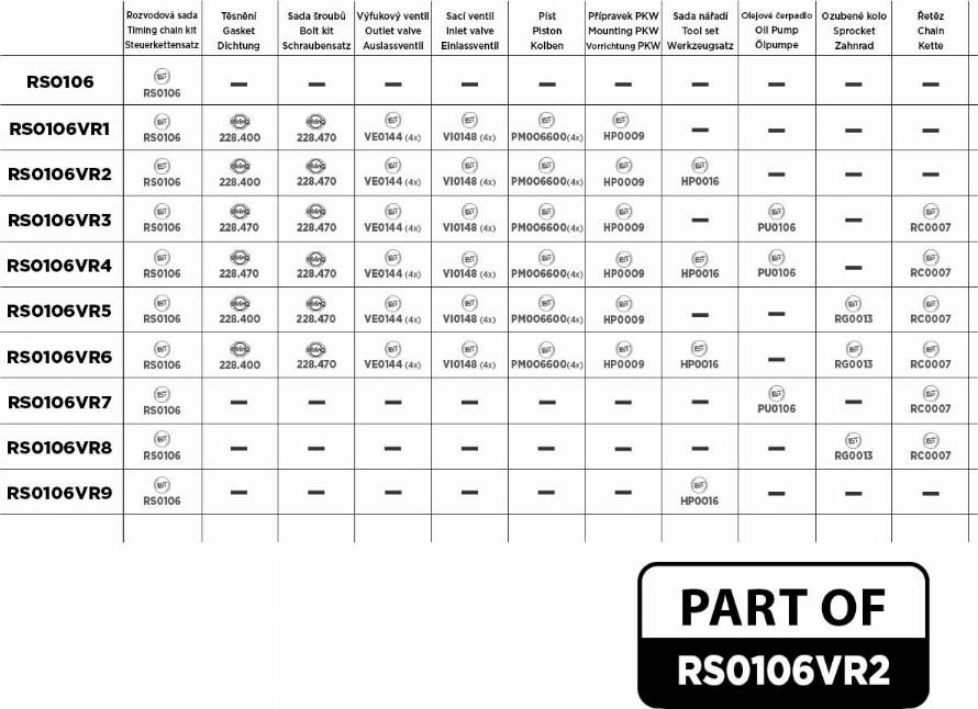 ET Engineteam RS0106VR2 - Kit de distribution par chaîne cwaw.fr