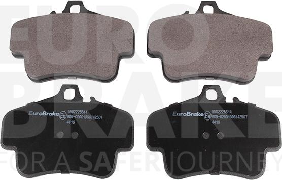 Eurobrake 5502225614 - Kit de plaquettes de frein, frein à disque cwaw.fr