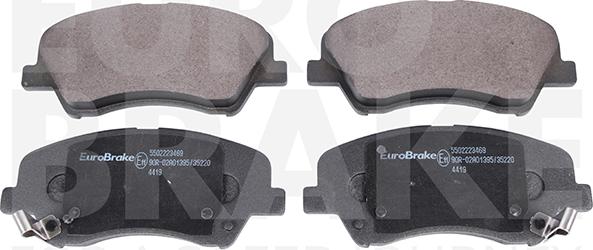 Eurobrake 5502223469 - Kit de plaquettes de frein, frein à disque cwaw.fr