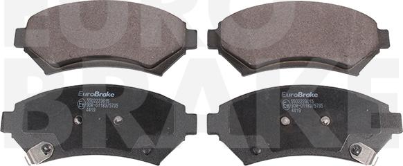 Eurobrake 5502223615 - Kit de plaquettes de frein, frein à disque cwaw.fr