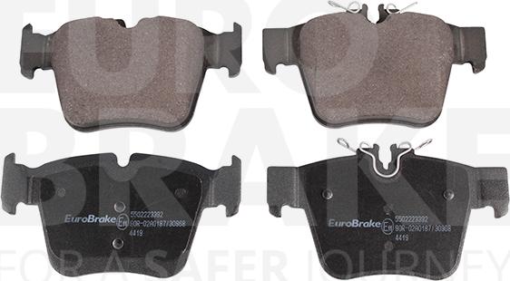 Eurobrake 5502223392 - Kit de plaquettes de frein, frein à disque cwaw.fr