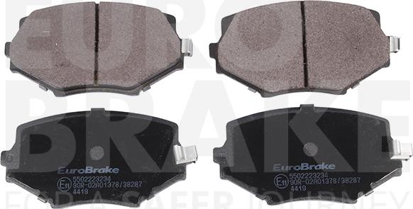 Eurobrake 5502223234 - Kit de plaquettes de frein, frein à disque cwaw.fr