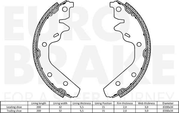 Eurobrake 58492793592 - Jeu de mâchoires de frein cwaw.fr