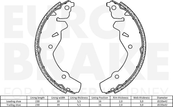 Eurobrake 58492793667 - Jeu de mâchoires de frein cwaw.fr