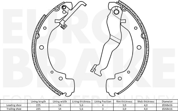 Eurobrake 58492747549 - Jeu de mâchoires de frein cwaw.fr