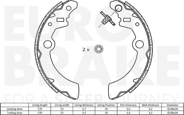 Eurobrake 58492752692 - Jeu de mâchoires de frein cwaw.fr