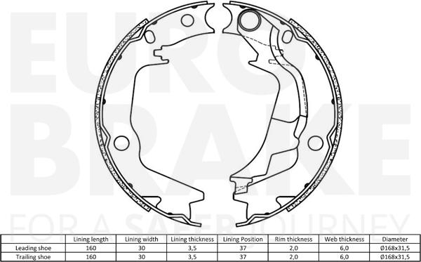 Eurobrake 58492734793 - Jeu de mâchoires de frein, frein de stationnement cwaw.fr