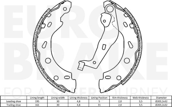 Eurobrake 58492733863 - Jeu de mâchoires de frein cwaw.fr