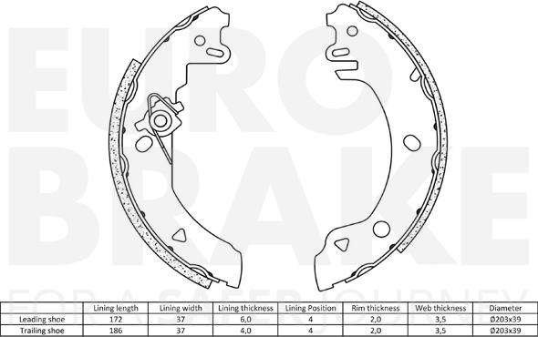 Eurobrake 58492725518 - Jeu de mâchoires de frein cwaw.fr