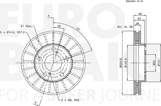 Eurobrake 5815314547 - Disque de frein cwaw.fr