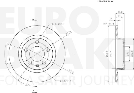 Eurobrake 5815313672 - Disque de frein cwaw.fr