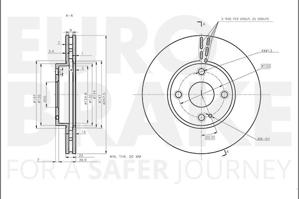 Eurobrake 5815313284 - Disque de frein cwaw.fr