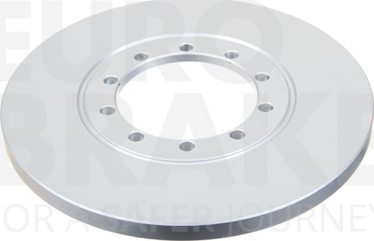 Eurobrake 5815312577 - Disque de frein cwaw.fr