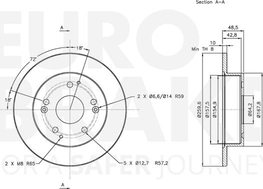 Eurobrake 5815312634 - Disque de frein cwaw.fr