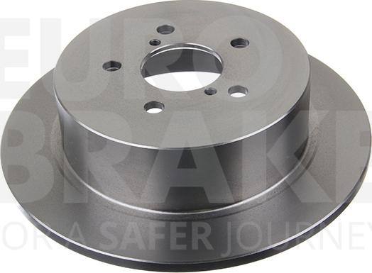 Eurobrake 5815204416 - Disque de frein cwaw.fr