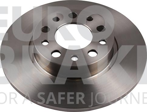 Eurobrake 5815201024 - Disque de frein cwaw.fr