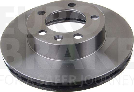 Eurobrake 5815203976 - Disque de frein cwaw.fr