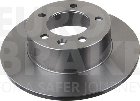 Eurobrake 5815203977 - Disque de frein cwaw.fr