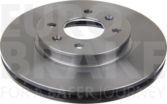 Eurobrake 5815203537 - Disque de frein cwaw.fr