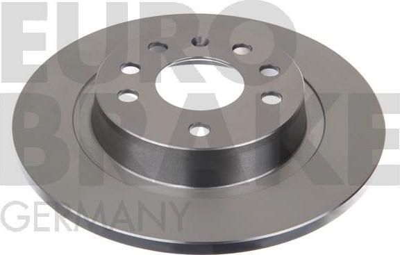 Eurobrake 5815203646 - Disque de frein cwaw.fr