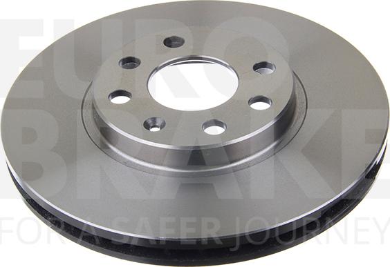 Eurobrake 5815203637 - Disque de frein cwaw.fr