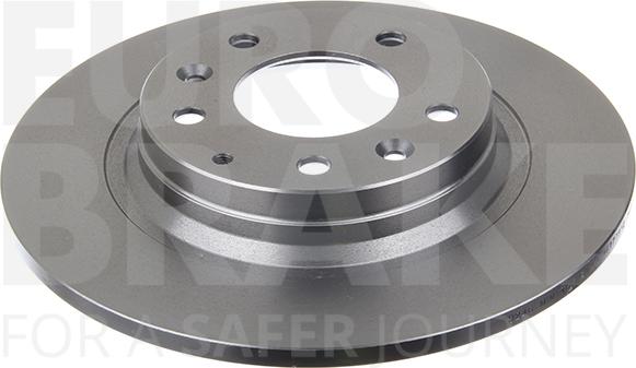 Eurobrake 5815203246 - Disque de frein cwaw.fr