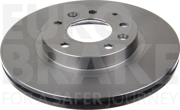 Eurobrake 5815203270 - Disque de frein cwaw.fr