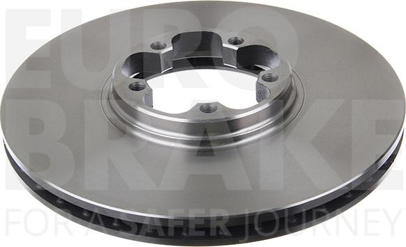 Eurobrake 5815202544 - Disque de frein cwaw.fr