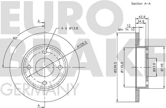 Eurobrake 5815202543 - Disque de frein cwaw.fr