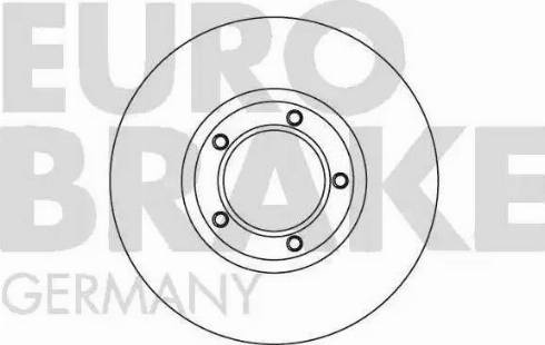 Eurobrake 5815202547 - Disque de frein cwaw.fr