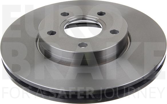 Eurobrake 5815202582 - Disque de frein cwaw.fr